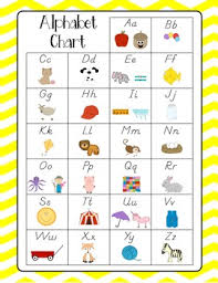 Saxon alphabet (page 1) anglo saxon runes vikings anglo saxon runes. Alphabet Charts Chevron Polka Dot Zebra D Nealian With Pictures Alphabet Charts Alphabet Polka Dots
