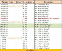 Sementara itu, nahdlatul ulama (nu) dari maklumat tersebut, disimpulkan bahwa 1 syawal 1442 h jatuh pada kamis, 13 mei 2021. Lebaran 2021 Jatuh Pada Bulan Wild Country Fine Arts