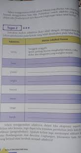 We did not find results for: Tugas Bahasa Indonesia Halaman 72 Kelas Sepuluh Kurikulum 2013 Brainly Co Id