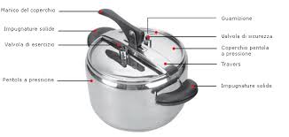 Come Cucinare Con La Pentola A Pressione Ecco Una Guida All Uso Mangiamondo Com