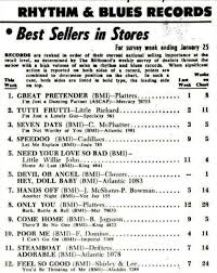 Jan 1956 Record Charts Down The Years Music Sheet
