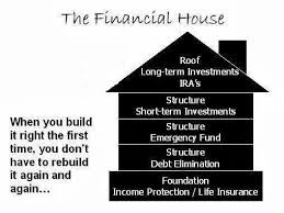 Free Financial Planning Building Your Financial House Life Insurance Quotes Life Insurance Marketing Financial