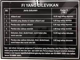 Jadi, tidak hairan jika ramai yang keliru tak tahu mahu jangan risau, berikut kami sertakan 10 tempat makan best di sungai petani yang boleh dicuba si kaki makan. Pesuruhjaya Sumpah Sungai Petani Kedah Home Facebook