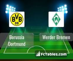 Werder startet gegen hannover 96. Borussia Dortmund Vs Werder Bremen H2h 18 Apr 2021 Head To Head Stats Prediction