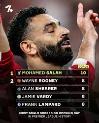 Liverpool extends unbeaten run