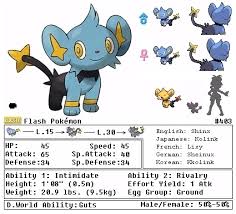 Pokemon Platinum Piplup Evolution Chart Best Picture Of