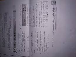 Jawaban Mandiri Ips Kelas 8 Halaman 29 Brainly Co Id