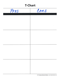 adjust a t chart to fit various text structures