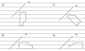 Aug 07, 2021 · lengkap kunci jawaban matematika kelas 7 halaman 116 ayo berlatih 2.1 semester 1 buku siswa oleh soalut.com agustus 07, 2021 posting komentar ada banyak sekali materi mengenai aplikasi fungsi kuadrat yang terdapat di dalam kunci jawaban matematika kelas 9 semester 1 ini. 35 Prediksi Soal Usp Matematika Sd Mi 2020 Dan Kunci Tanggapan Beserta Pembahasannya Idn Paperplane