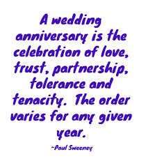 A Wedding Anniversary Is The Celebration Of Love Trust Partnership Tolerance And Tenacity T Marriage Anniversary Quotes Anniversary Quotes Marriage Quotes