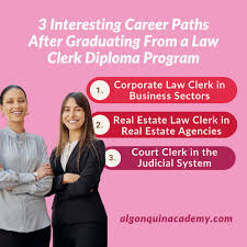 What Role Do Law Clerks Play In Real Estate Deals?|Zinati Kay