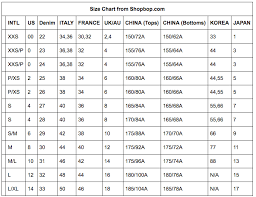 Women's size chart for tops and shirts. U S Women S Apparel Size Charts