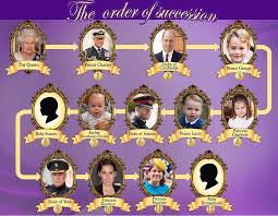 While we wait for more news, here is. Meghan Markle And Prince Harry Say They Are Expecting A Second Child Daily Mail Online