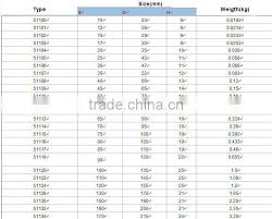 Thrust Bearing Size Chart Best Picture Of Chart Anyimage Org