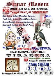 Syair Togel Hongkong 01 October 2020 Tokosyair Com Bali Macan Tutul Hong Kong