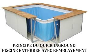 Quick Inground En 2020 Habillage Piscine Hors Sol Piscine Hors Sol Piscine Tubulaire