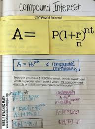 Compound Interest Interactive Notebook Page Good For Algebra 2 Mrseteachesmath Blogspot Com Math Interactive Notebook Math Notebooks Math Notes