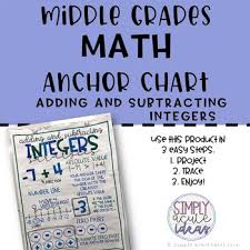 adding and subtracting integers middle grades math anchor chart