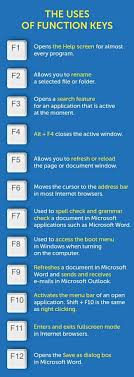 The Use Of Pc Function Keys Hacking Computer Keyboard Hacks Computer Keyboard Shortcuts