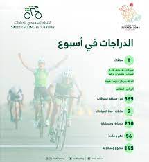 وكان الهدف الرئيسي للشركة عند تأسيسها هو تلبية الطلب المتزايد في السوق السعودي على المنتجات و الحلول التمويلية المتوافقة مع أحكام الشريعة الإسلامية. Sjy7rpbz9nxynm