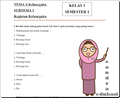 Download soal tematik kurikulum 2013 kelas 5 sd tema 2 subtema 3 memelihara organ pernapasan manusia dan kunci jawaban semoga bisa membantu kerja para guru dan siswa/i disekolah. Soal Tematik Kelas 1 Tema 4 Subtema 2 Semester 1