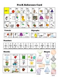 After hours upon hours of sitting in class, the last thing we want is more schoolwork over our precious weekends. Prekindergarten Homework Worksheets Teachers Pay Teachers