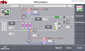 Bedienpanel Eines Plattenpasteur Milchpasteur Der Plattenpasteur Ist Ideal Zum Pasteurisieren Von Milch Fruc Kase Selbst Herstellen Produkte Unternehmungen