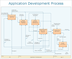 Pin By Lone Wolf Software On The Best Contact Management