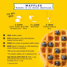 The Best Store-Bought Pancake Mixes | Fn Dish - Behind-The-Scenes, Food  Trends, And Best Recipes : Food Network | Food Network