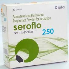 Image result for Salmeterol