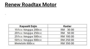 Nak tak nak anda wajib renew road tax insuran setiap tahun dan nak tak nak anda wajib terima komisyen! Agen Takaful Kenderaan Cukai Jalan Posts Facebook