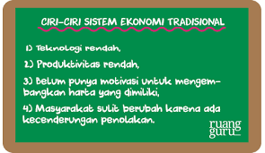 Sistem ekonomi ini disebut juga dengan sistem ekonomi demokrasi yang menjadi identitas perekonomian indonesia. Macam Macam Sistem Ekonomi Ekonomi Kelas 10