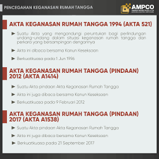 Make your queries as concise as possible. Ampco On Twitter Undang Undang Yang Melindungi Mangsa Keganasan Rumah Tangga Di Malaysia