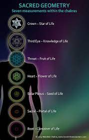 We did not find results for: Sacred Geometry Pg Tatuaje De Geometria Sagrada Solidos Platonicos Geometria Sagrada