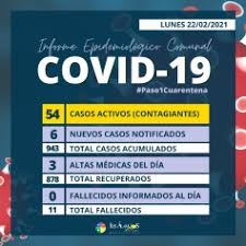 Quali implementazioni per la sicurezza, adempimenti legislativi, obblighi, indicazioni, azioni. Covid 19 Recuperados Permitieron Avanzar A Fase 2 Municipalidad De Los Alamos