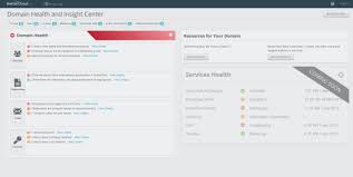 5 Things You Should Know About Your Office 365 Tenant Health Resources Office 365 Microsoft Office