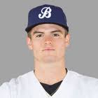 Barrie Baycats Roster