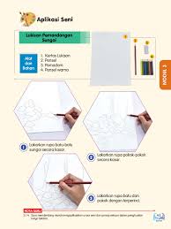 Pendidikan Seni Visual Pend Khas Tingkatan 4 Pages 51 100 Flip Pdf Download Fliphtml5
