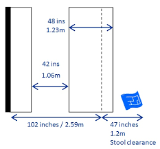 Island seating does not change the island all that much. Kitchen Island Designs
