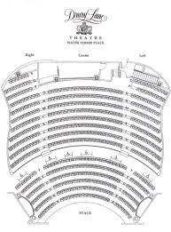 Chicago Theatre Charts 2019