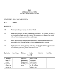 Untuk itu pada kesempatan ini kami ingin membagikan file kumpulan soal uts untuk sma ma bagi kelas x xi dan xii semester 1 ganjil dan semester 2 genap. Rpp Aswaja Mi Kelas 5