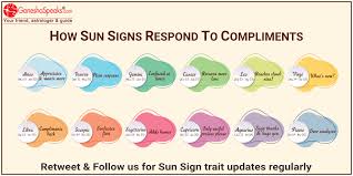 Libra horoscope for march 2021. Ganeshaspeaks Com On Twitter Retweet Help Your Friends Find Theirs Aries Taurus Gemini Cancer Leo Virgo Libra Scorpio Sagittarius Capricorn Aquarius Pisces Myhoroscope Sunsign Sunsigns Zodiacpost Prediction Astrology