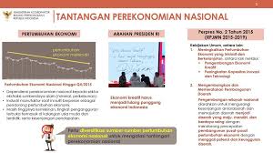 Yang mana, indonesia bisa mengembangkan model sejarah ekonomi kreatif di indonesia. Kebijakan Dan Strategi Pengembangan Ekonomi Kreatif Ppt Download