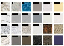kitchen countertops, bathroom vanities
