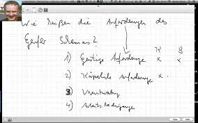 Das genfer schema ist ein arbeitsbewertungssystem, das im jahr 1950 auf einer internationalen konferenz in genf zum ersten mal vorgestellt wurde. Genfer Schema Youtube
