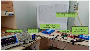 30/20/15kw dpm ev charger module. Energies Topical Collection Electric And Hybrid Vehicles Collection