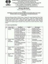 S2 pendidikan dasar pascasarjana / s3 pendidikan dasar pelatihan. Formasi S 1 Pendidikan Matematika Formasi Cpns Atau Casn 2014 Jurusan Pendidikan Bahasa Arab Lughotudhod Pendekatan Pembelajaran Menggunakan Pembelajaran Berbasis Pembelajaran Kreatif Inovatif Dengan Memanfaatkan Teknologi Komputasi Dan Informasi