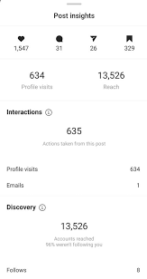 How To Get Your First 1000 Followers On Instagram How To Get Your First 1000 Instagram Followers In 2020 Instagram Followers Get Instagram Followers Instagram Insights