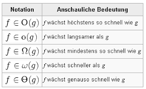 Maybe you would like to learn more about one of these? Landau Symbole Denniswilmsmann De