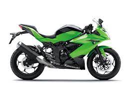 Msrp harga terendah rp 40.600.000 (jakarta). Kawasaki Ninja 250 Sl Alle Technischen Daten Zum Modell Ninja 250 Sl Von Kawasaki